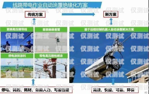 電銷機(jī)器人，封號(hào)風(fēng)險(xiǎn)與合規(guī)之道電銷機(jī)器人被嚴(yán)查