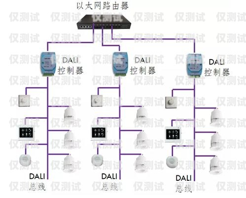 網絡電話外呼系統(tǒng)連接網關，提升通信效率的關鍵網絡電話外呼系統(tǒng)連接網關怎么設置