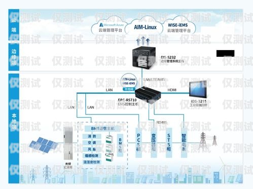 唐山網絡電話外呼系統，提升營銷效果的利器唐山網絡電話外呼系統維修電話
