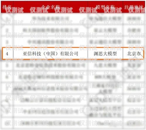 選擇安徽專業外呼系統代理商，提升企業通訊效率安徽外呼信息科技有限公司