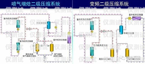 外呼系統實現原理外呼系統工作原理