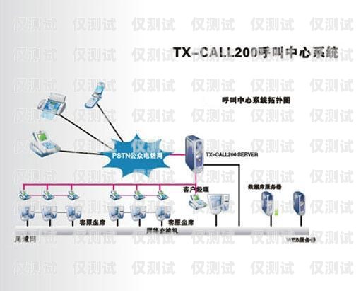 外呼系統(tǒng)的廣泛應(yīng)用場(chǎng)景外呼系統(tǒng)的作用