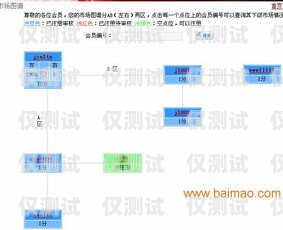 探索東莞機(jī)器人外呼系統(tǒng)軟件的創(chuàng)新與應(yīng)用機(jī)器人外呼系統(tǒng)多少錢一個月