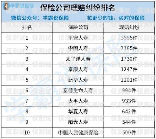 貴陽市外呼系統(tǒng)平臺(tái)排名貴陽外呼公司有哪些