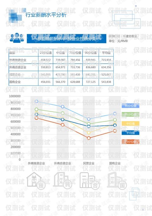 三明市電話機器人維修點，專業服務，保障您的機器人正常運行三明市電話機器人維修點地址