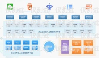 杭州 ai 外呼智能系統，提升效率，優化服務的創新科技杭州ai外呼智能系統招聘