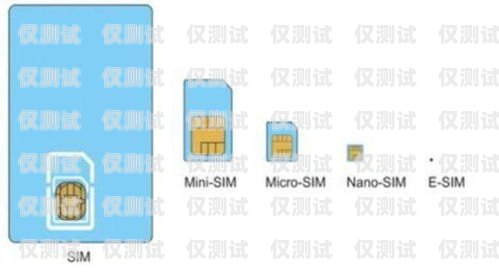 電銷團隊收手機卡合法嗎？