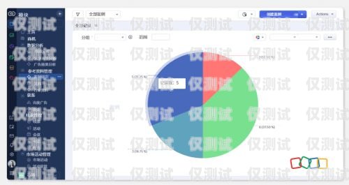 大方 CRM 外呼系統(tǒng)，提升銷售效率的利器大方crm外呼系統(tǒng)怎么樣