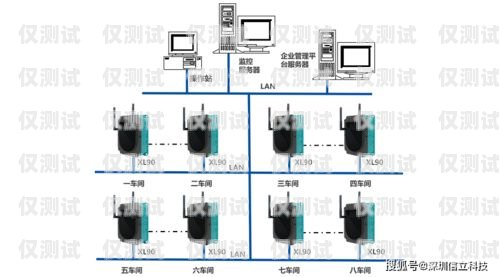 Axb 外呼系統，穩定可靠的通信橋梁axb外呼防封號