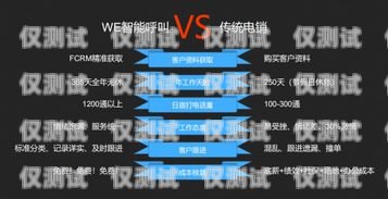 貴港云電銷機器人系統，提高銷售效率的利器貴港云電銷機器人系統招聘