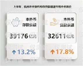 axb 金融電銷卡，助力金融行業銷售的利器金融電銷專用電話卡