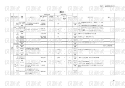 涪陵區(qū)機(jī)器人電銷外包招標(biāo)涪陵區(qū)機(jī)器人電銷外包招標(biāo)公告