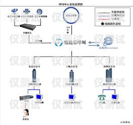 掌握 okcc 外呼系統，提升銷售與客服效率okcc 外呼系統