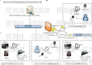 硅谷鳥外呼系統，助力企業高效溝通的創新工具硅谷鳥外呼系統故障和維修方法