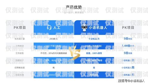 保定智能外呼營銷系統，提升銷售效率的利器保定外呼公司