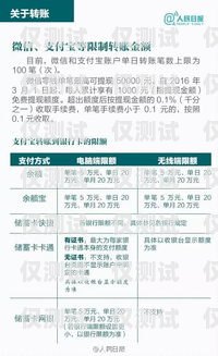南昌白名單電銷卡購(gòu)買指南白名單電銷卡是真的嗎