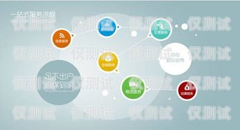 山東移動外呼系統(tǒng)是山東移動公司為了提高客戶服務(wù)質(zhì)量和效率而推出的一項創(chuàng)新服務(wù)。該系統(tǒng)通過電話自動撥號的方式，將客戶服務(wù)人員與客戶進行連接，實現(xiàn)了客戶服務(wù)的自動化和智能化。山東移動外呼公司