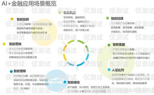 系統外呼客服是一種通過電話、網絡等渠道與客戶進行溝通的客服方式。它是企業客戶服務體系的重要組成部分，主要負責解答客戶的問題、提供信息、處理投訴和建議等工作。本文將詳細介紹系統外呼客服的工作職責和技能要求。系統外呼客服做什么的啊工作
