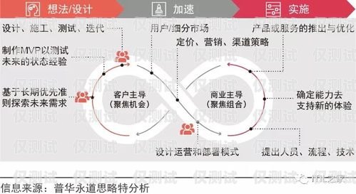 貴州語音電話機(jī)器人，助力企業(yè)數(shù)字化轉(zhuǎn)型的新力量貴州語音電話機(jī)器人招聘