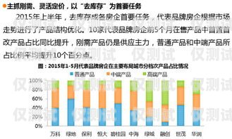 貴港銷(xiāo)售外呼系統(tǒng)供應(yīng)商，助力企業(yè)提升銷(xiāo)售業(yè)績(jī)的最佳選擇外呼線路供應(yīng)商