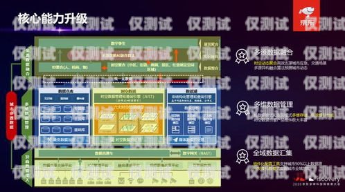 河南語音外呼系統(tǒng)收費，全面解析與比較語音外呼平臺