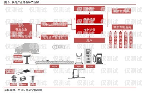 保山外呼系統廠商，提供高效溝通解決方案云南外呼系統