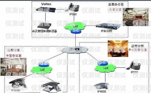 如何有效利用外呼系統(tǒng)接電話外呼是打電話嗎