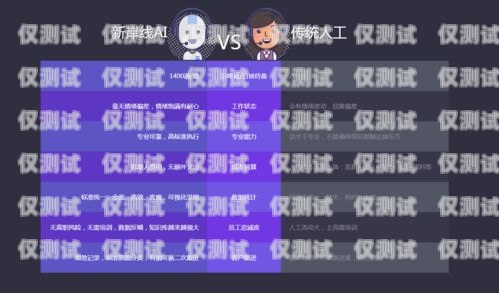 電話機(jī)器人撥號——提升銷售效率的利器電話機(jī)器人撥號怎么設(shè)置