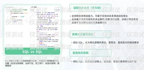 企友通外呼系統(tǒng)平臺(tái)，提升企業(yè)銷售與客戶服務(wù)的利器企友通官網(wǎng)