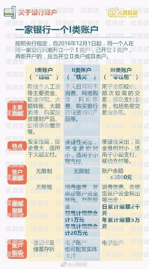 電銷卡辦理數(shù)量限制，移動的規(guī)定與注意事項電銷卡可以辦幾張嗎移動卡