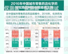 南通實(shí)體電銷(xiāo)卡——為電銷(xiāo)行業(yè)提供穩(wěn)定、高效的通信解決方案南通電話卡