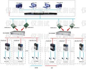南通實(shí)體電銷(xiāo)卡——為電銷(xiāo)行業(yè)提供穩(wěn)定、高效的通信解決方案南通電話卡