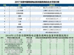 玉溪電話外呼銷售系統(tǒng)，提升銷售效率的利器玉溪電話號碼查詢