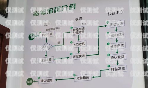 荊州移動外呼系統(tǒng)，提升客戶服務的利器荊州移動外呼系統(tǒng)維修電話