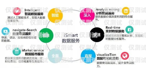 青海品質(zhì)智能外呼系統(tǒng)——提升營銷效率與客戶體驗(yàn)的創(chuàng)新解決方案青海品質(zhì)智能外呼系統(tǒng)廠家