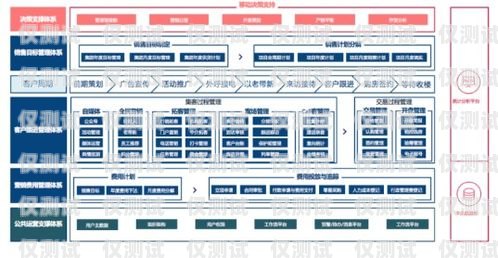 青海品質(zhì)智能外呼系統(tǒng)——提升營銷效率與客戶體驗(yàn)的創(chuàng)新解決方案青海品質(zhì)智能外呼系統(tǒng)廠家