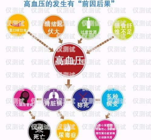 電銷卡的興起與發(fā)展電銷卡什么時(shí)候開始興起使用
