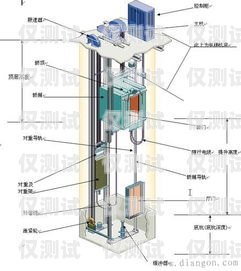 電梯外呼系統(tǒng)是什么意思電梯外呼系統(tǒng)工作原理