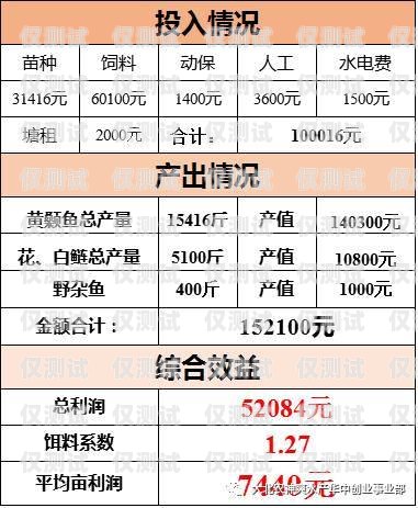 山東外呼系統廠家，選擇優質服務的關鍵山東外呼系統廠家有哪些