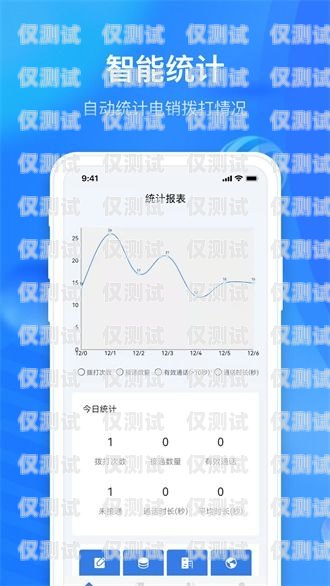 廈門 AI 外呼營(yíng)銷系統(tǒng)軟件，提升銷售效率的利器廈門ai外呼營(yíng)銷系統(tǒng)軟件怎么樣