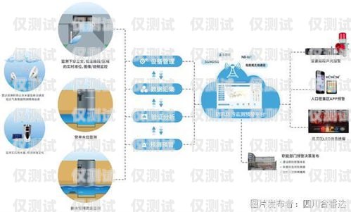 達州外呼營銷系統(tǒng)詳解外呼營銷話術(shù)