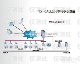 探索無錫外呼系統(tǒng)，個人外呼系統(tǒng)的優(yōu)勢與應(yīng)用無錫外包服務(wù)公司