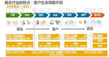 汕頭鹿鈴?fù)夂粝到y(tǒng)——提升客戶體驗的創(chuàng)新解決方案