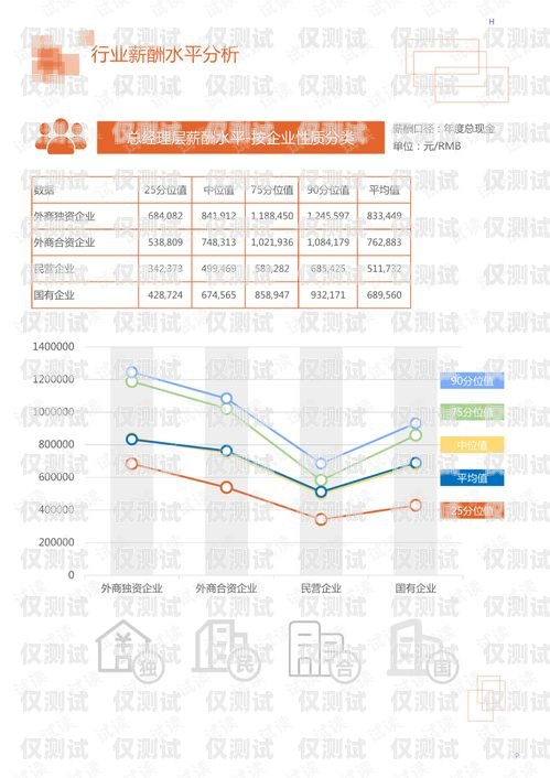 移動外呼系統(tǒng)怎么檢查移動外呼系統(tǒng)怎么檢查設(shè)備