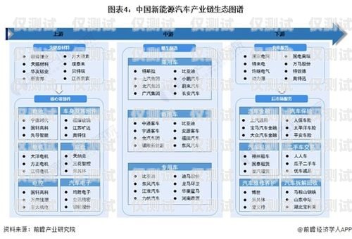 選擇臨汾便宜外呼系統，提升企業效率與競爭力山西外呼公司