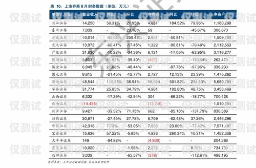 拓客電銷機器人價位表及優(yōu)勢分析拓客電銷機器人價位表圖片