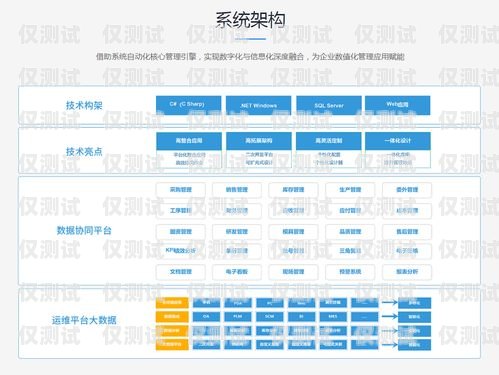 重慶外呼系統(tǒng)軟件價(jià)格解析重慶外呼系統(tǒng)包月