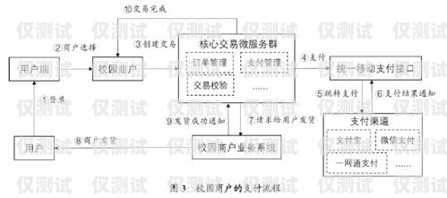 汕頭人工外呼系統(tǒng)費(fèi)用，如何選擇最適合您的方案汕頭人工外呼系統(tǒng)費(fèi)用多少