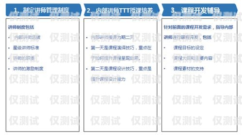 南陽銷售外呼系統代理商——助力企業提升銷售業績的最佳選擇銷售外呼系統怎么樣