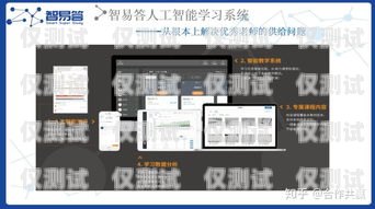 哈爾濱 AI 外呼系統(tǒng)定制，提升銷售效率的利器哈爾濱ai外呼系統(tǒng)定制招聘